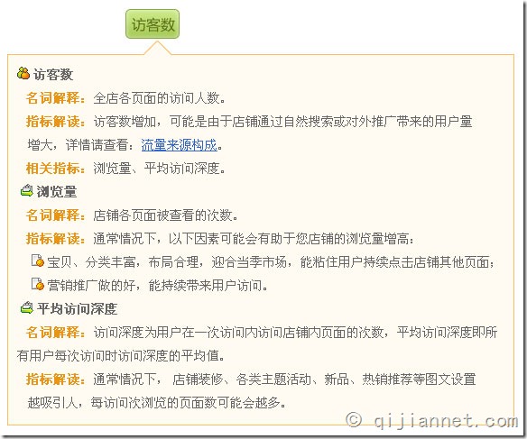 k02 - 什么是淘宝网店的销售额、转化率、客单价。