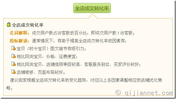 k03 - 什么是淘宝网店的销售额、转化率、客单价。