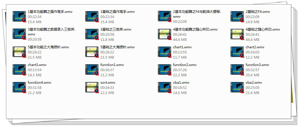 Excel2 - Excel应用教程大合集，Excel从零到高手的教程。