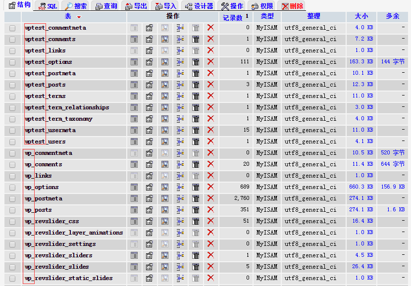 image1 - 一个数据库安装两个wordpress程序图文方法