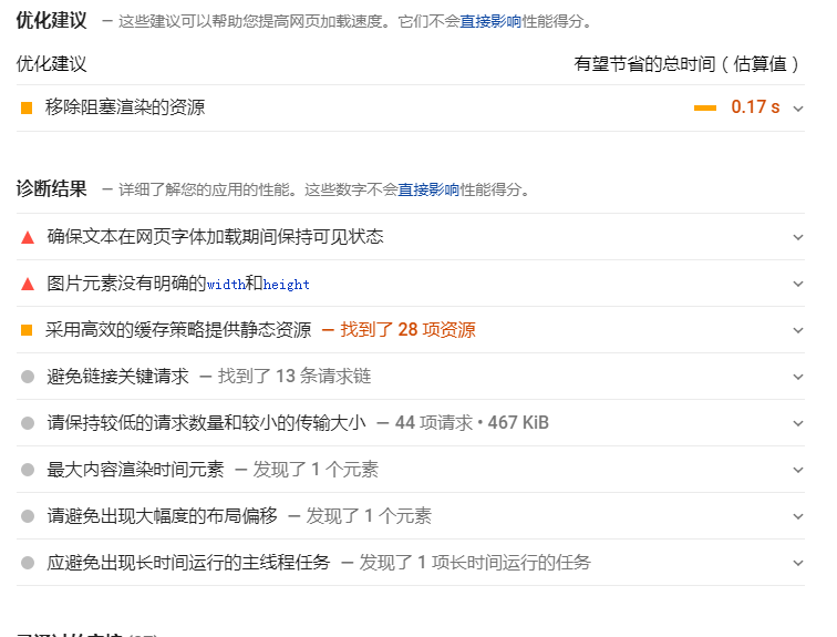 image 1 - 使用谷歌 PageSpeed Insights分析网页核心指标，分析网页速度等。