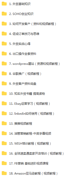1646796585 image - 外贸学习资料 跨境电商培训教程