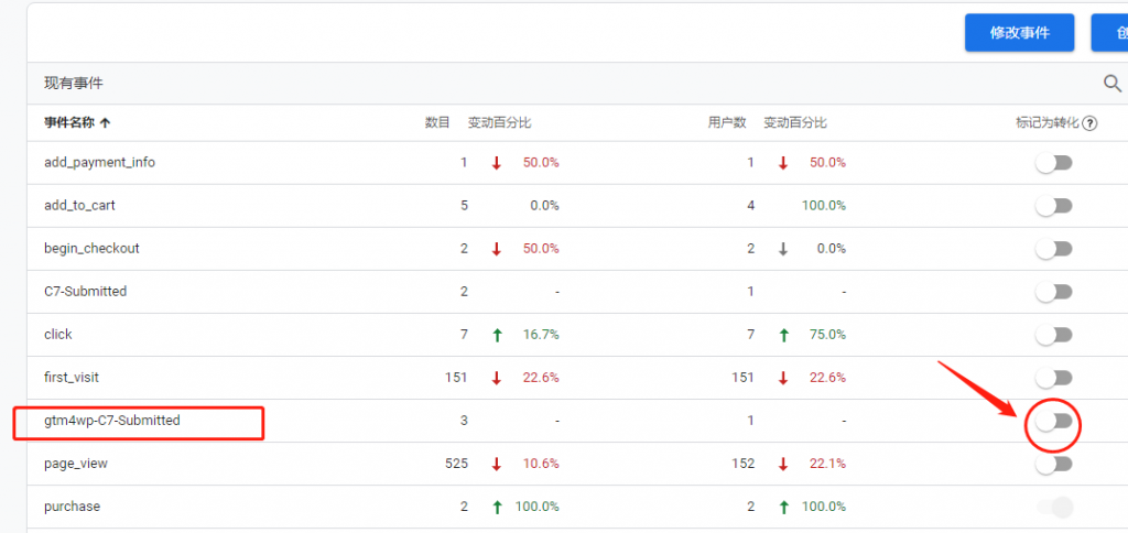 WordPress网站C7表单跟踪最简单教程 1663170105 image 1024x484 - WordPress网站C7表单跟踪最简单教程