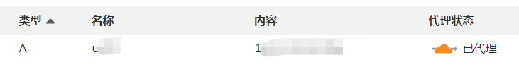 V2Board面板+XrayR后端搭建V2ray协议并使用cloudflare加速 1664632720 image - V2Board面板+XrayR后端搭建V2ray协议并使用cloudflare加速