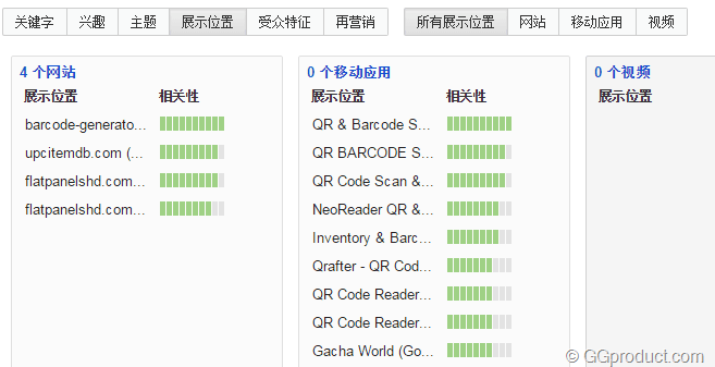 23M67VV3HXYZ5HKH2A T thumb - 怎么用展示广告规划师找出跟产品相关的主题网站呢