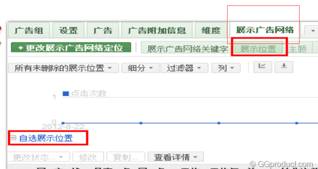 image thumb 1 - 投放了adwords广告，询盘量小。