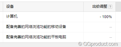 image 1 - 广告投放设备排除小技巧