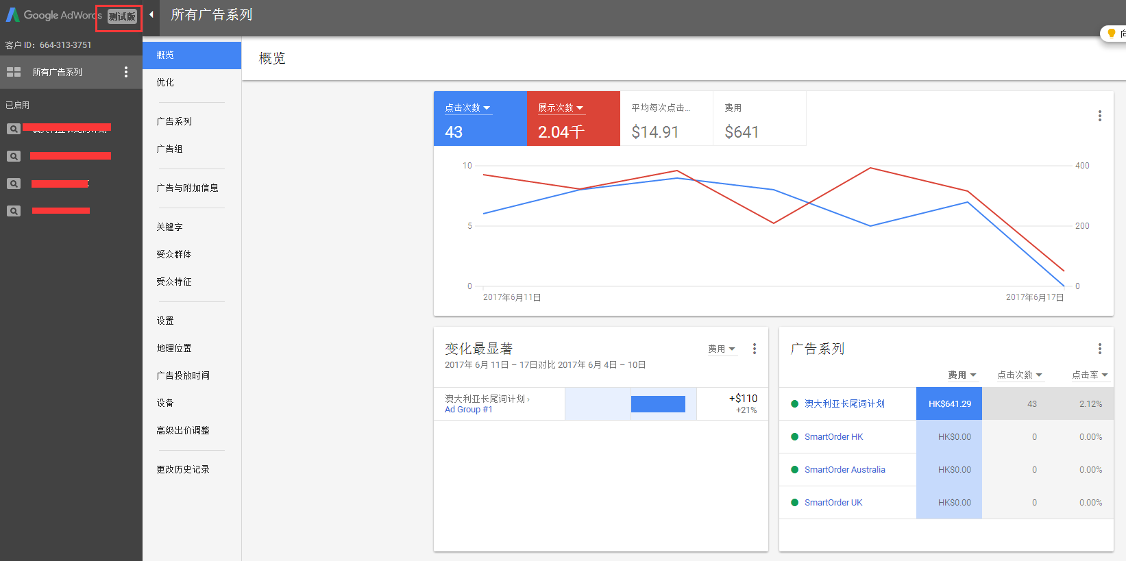 image 1 - Google Adwords将进行改版